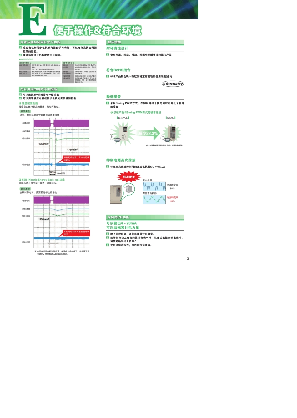安川变频器说明书_第3页
