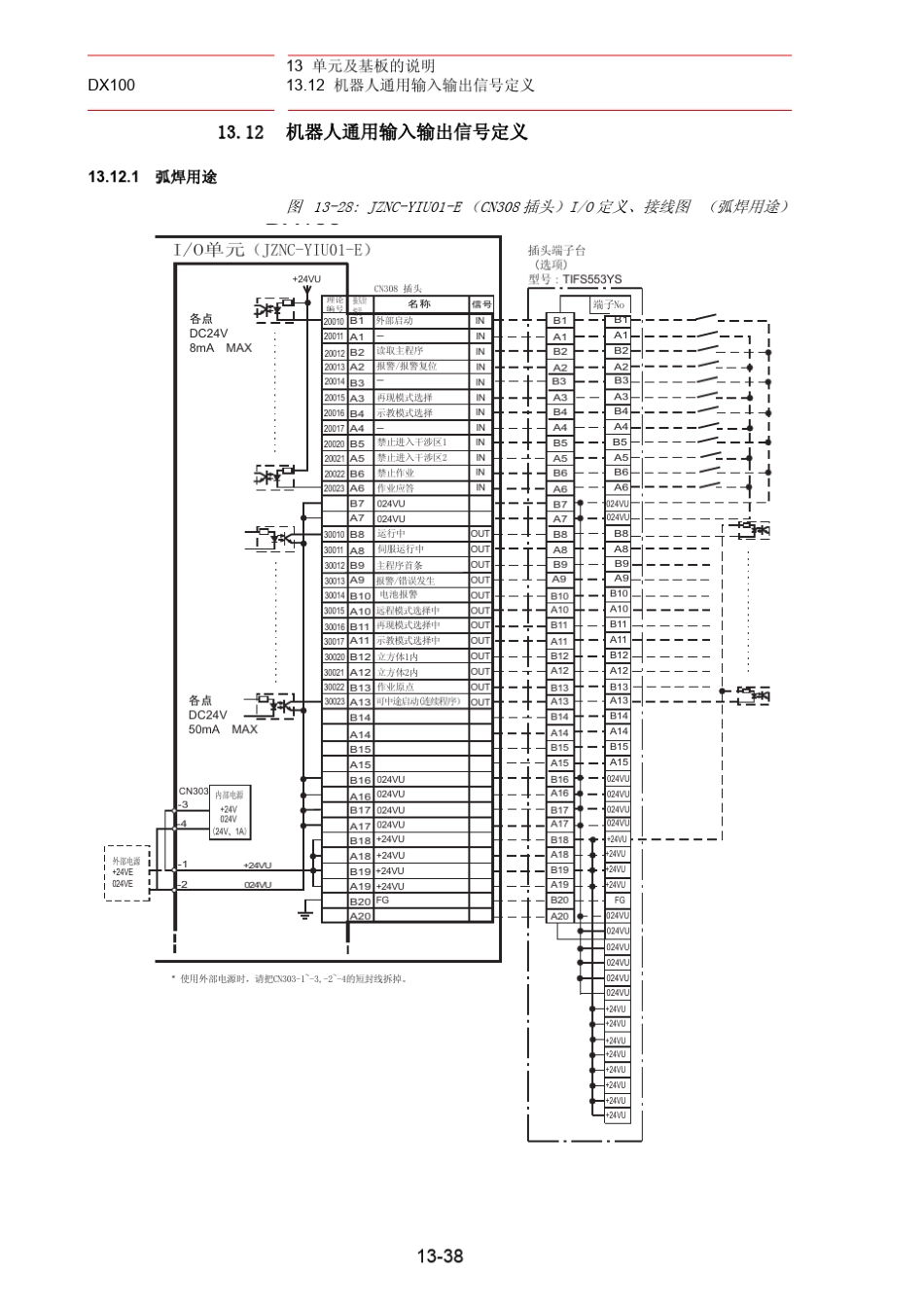 安川机器人通用输入输出信号定义_第1页