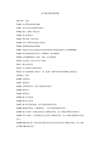 安川驱动器功能参数