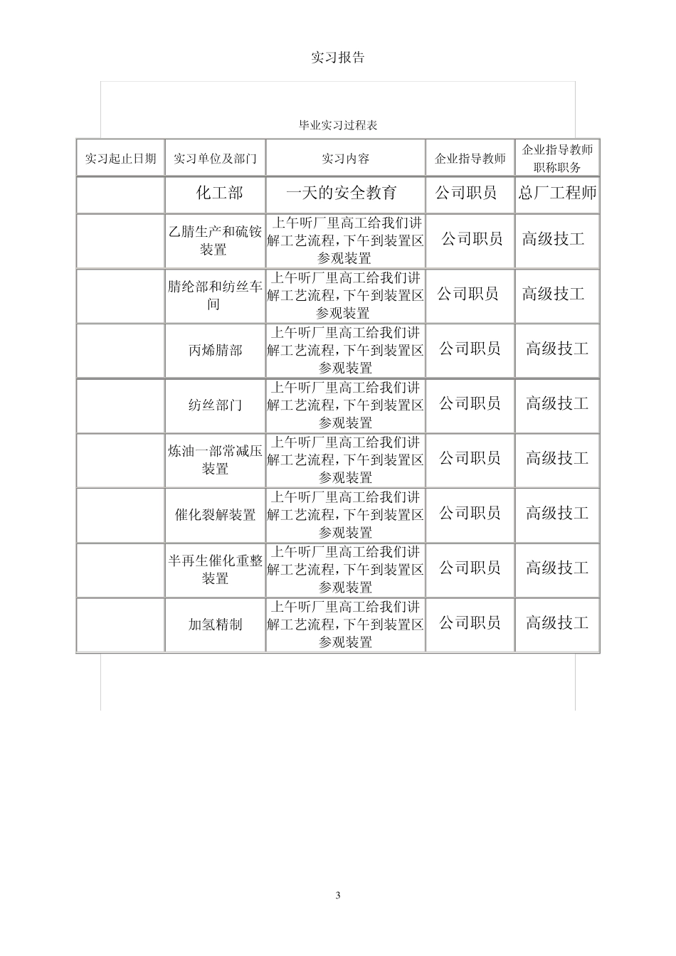 安庆石化实习报告吴玉川0_第3页