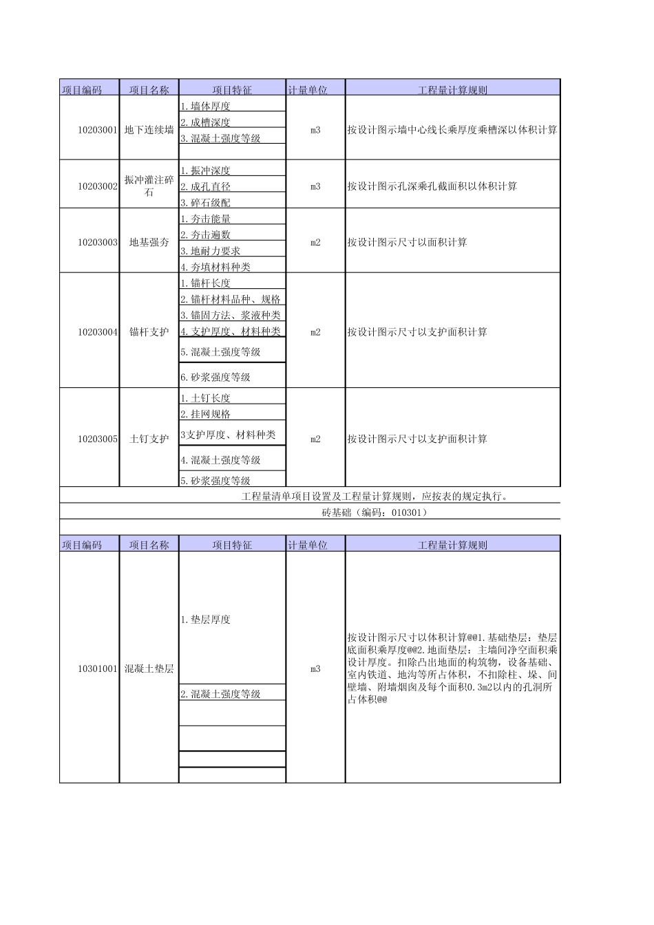 安徽05清单规则_第3页
