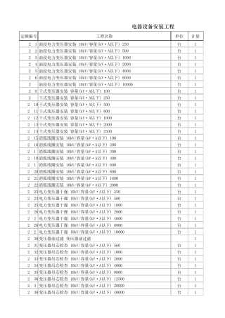 安徽2005安装定额