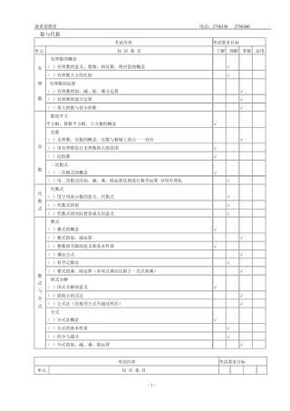 安徽2012数学中考大纲