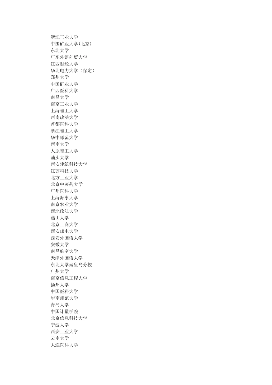 安徽2013年高考一本投档分数及名次排序表(理工)_第3页