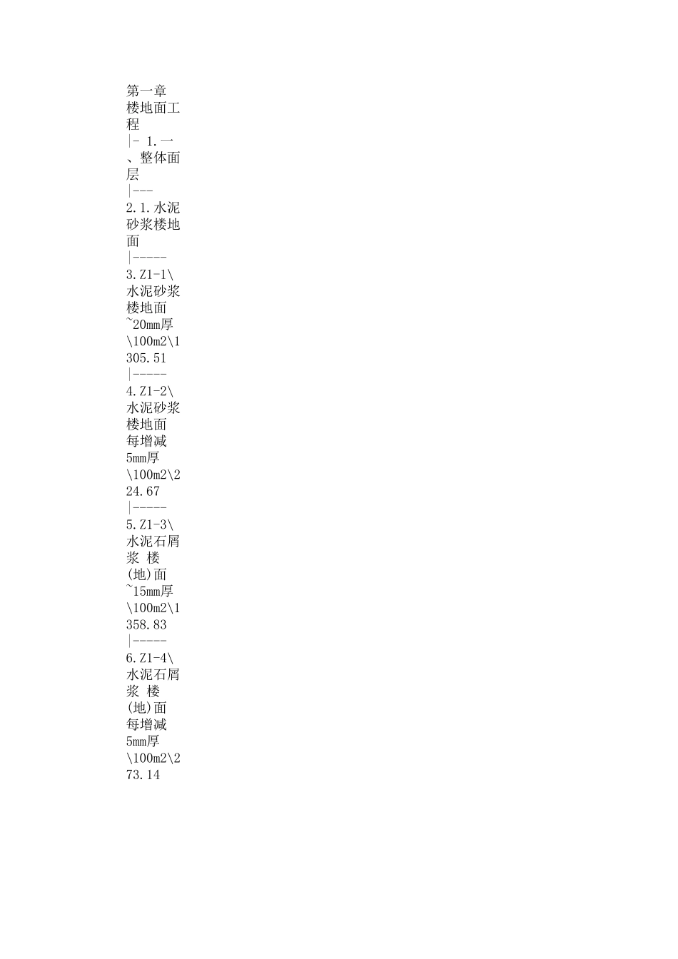 安徽2018装饰装修工程定额EXCEL版本_第1页