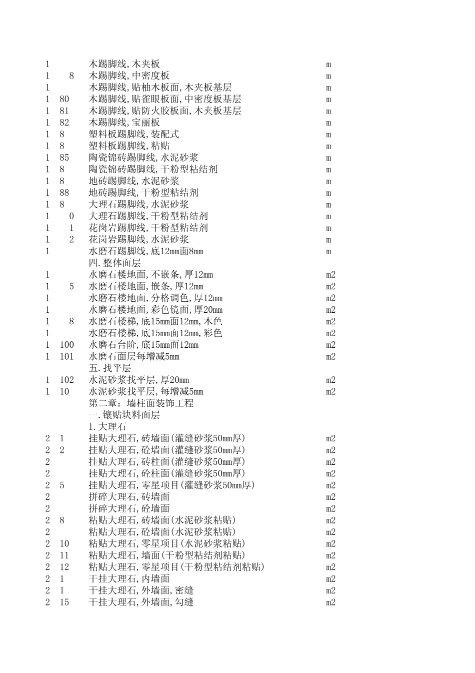 安徽99装饰定额_第3页