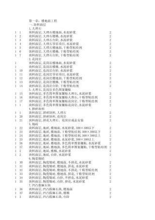 安徽99装饰定额