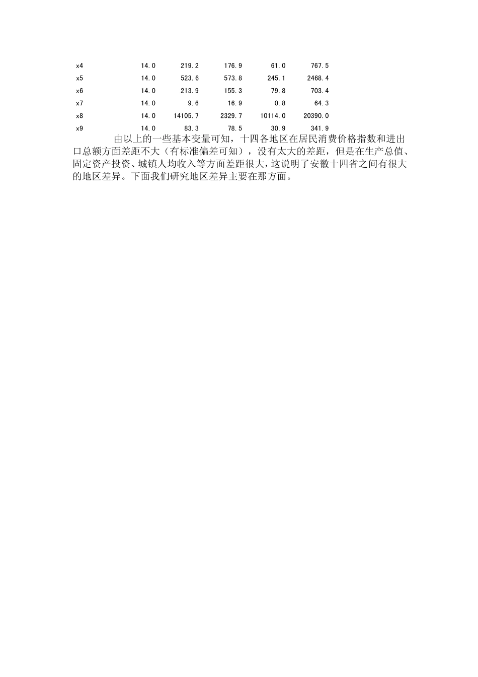 安徽区域经济发展分析_第3页