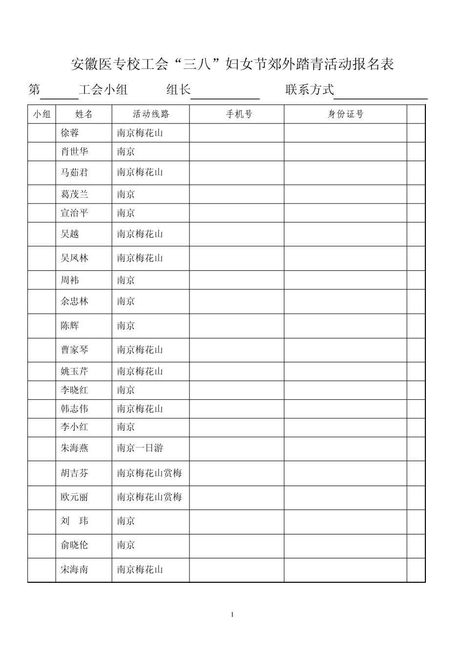 安徽医专校工会三八amp;rdquo;妇女节郊外踏青活动报名表_第1页