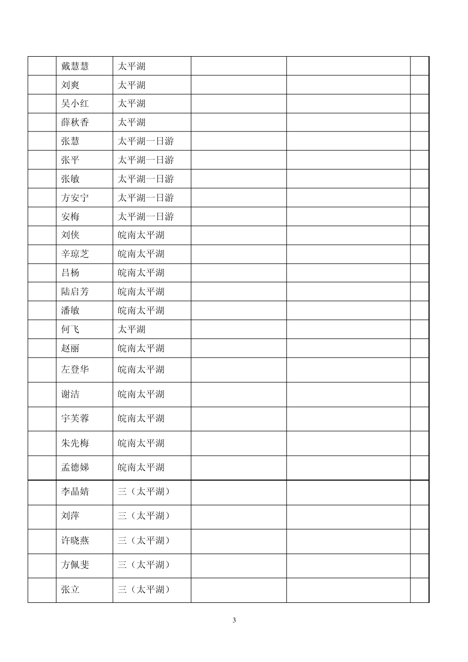 安徽医专校工会三八amp;rdquo;妇女节郊外踏青活动报名表_第3页