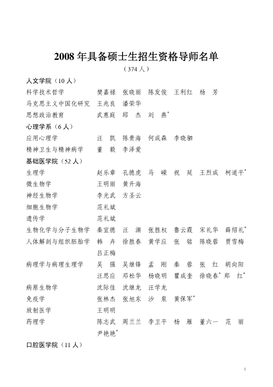 安徽医科大学博士生导师遴选汇总表_第1页