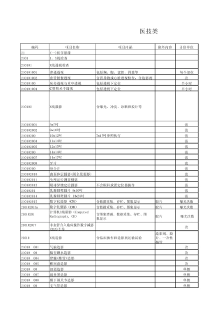 安徽医技类收费标准