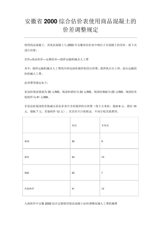 安徽各地商品砼机械费扣减方法