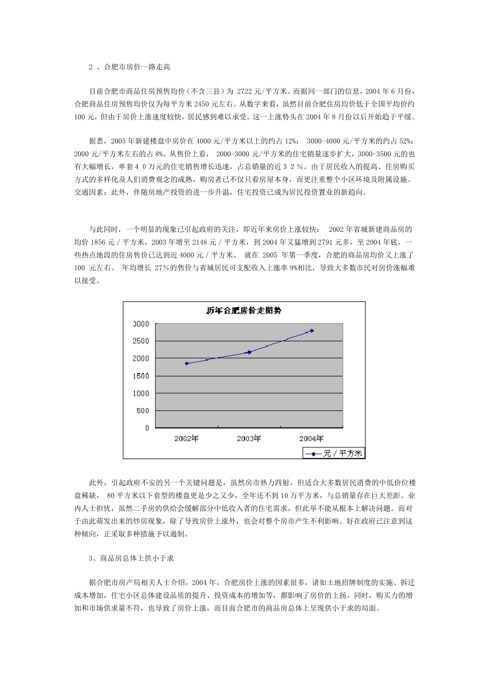 安徽合肥市房地产分析报告_第3页