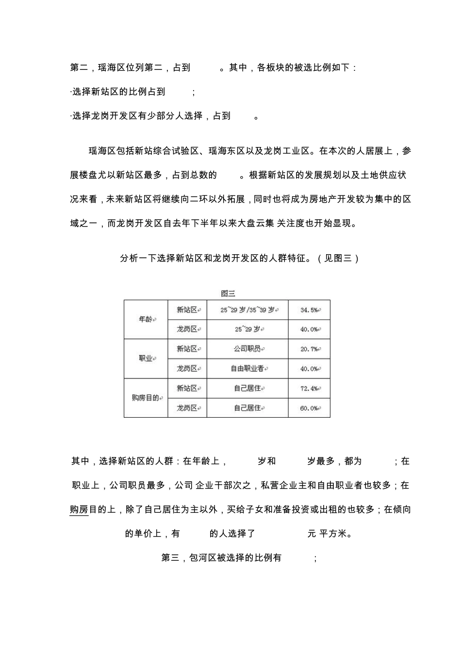 安徽合肥房地产市场调查报告1346489060_第3页