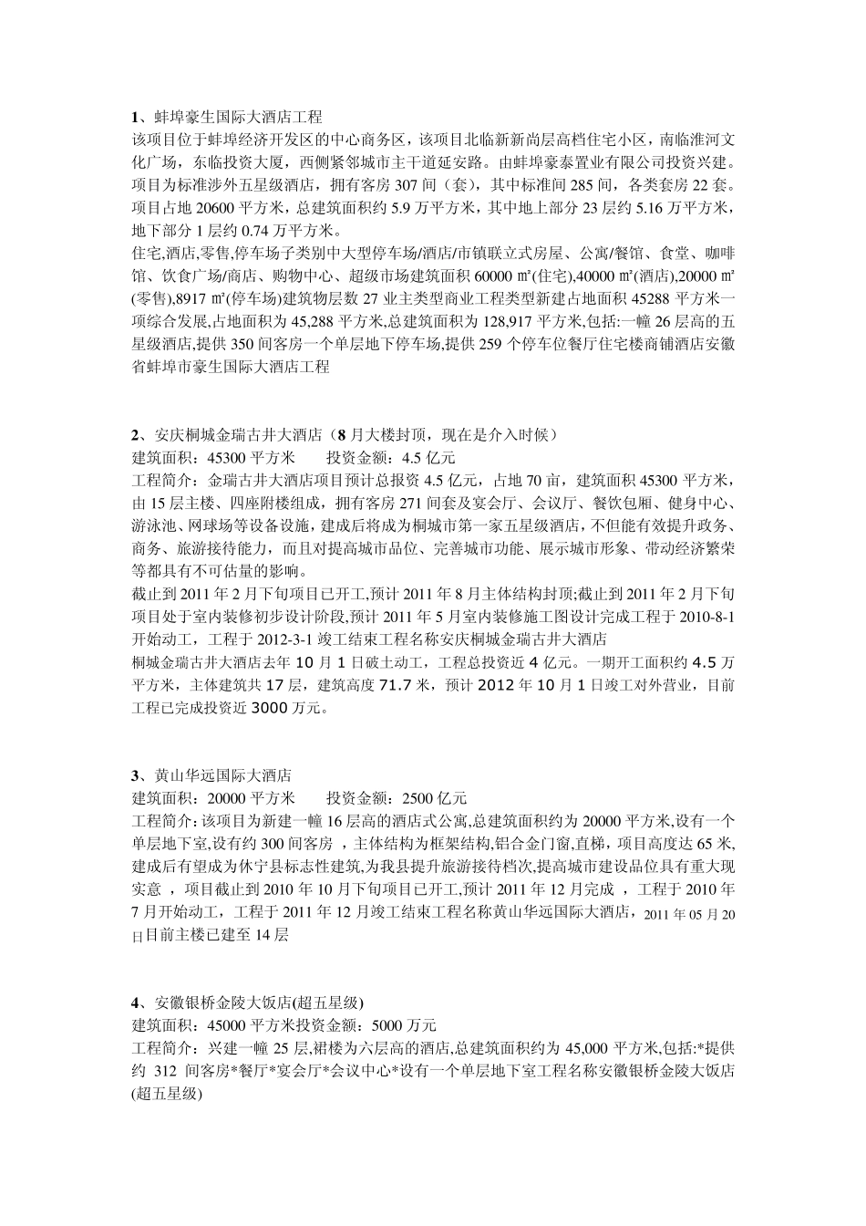 安徽在建酒店工程项目_第1页