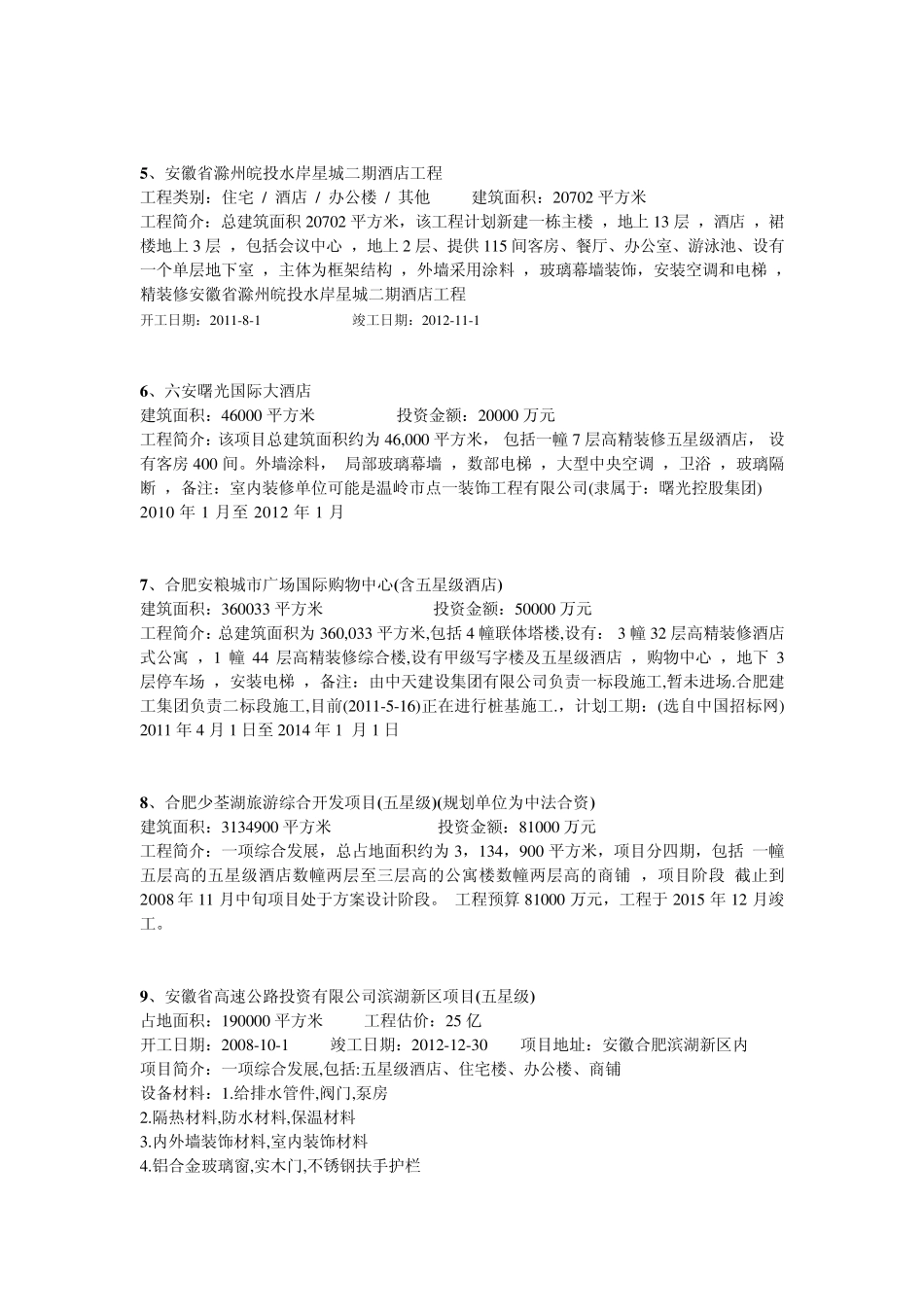 安徽在建酒店工程项目_第2页