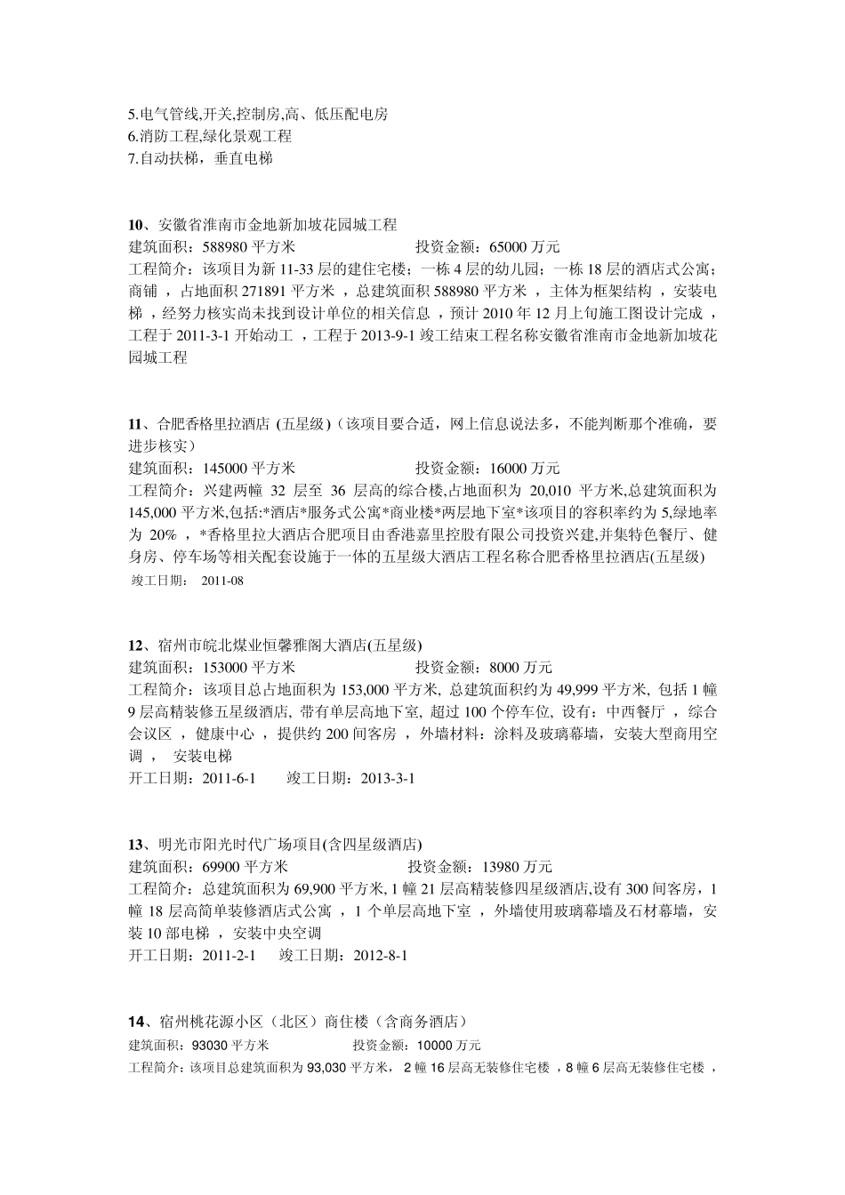 安徽在建酒店工程项目_第3页