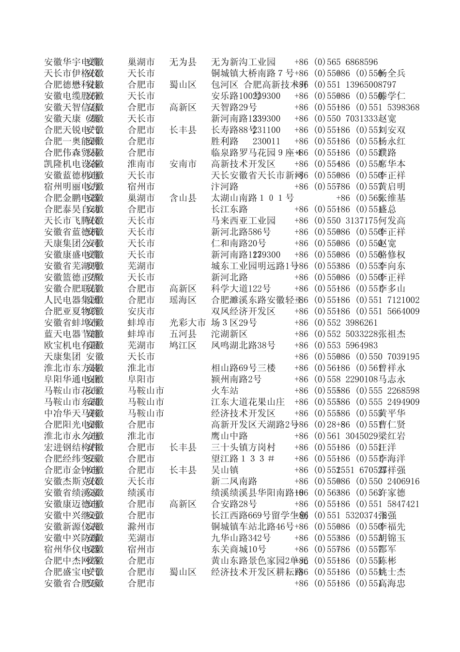 安徽地区的盘柜厂_第2页