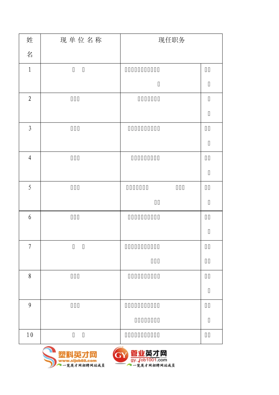 安徽塑料协会专家_第1页