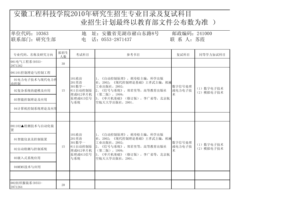 安徽工程科技学院_第1页