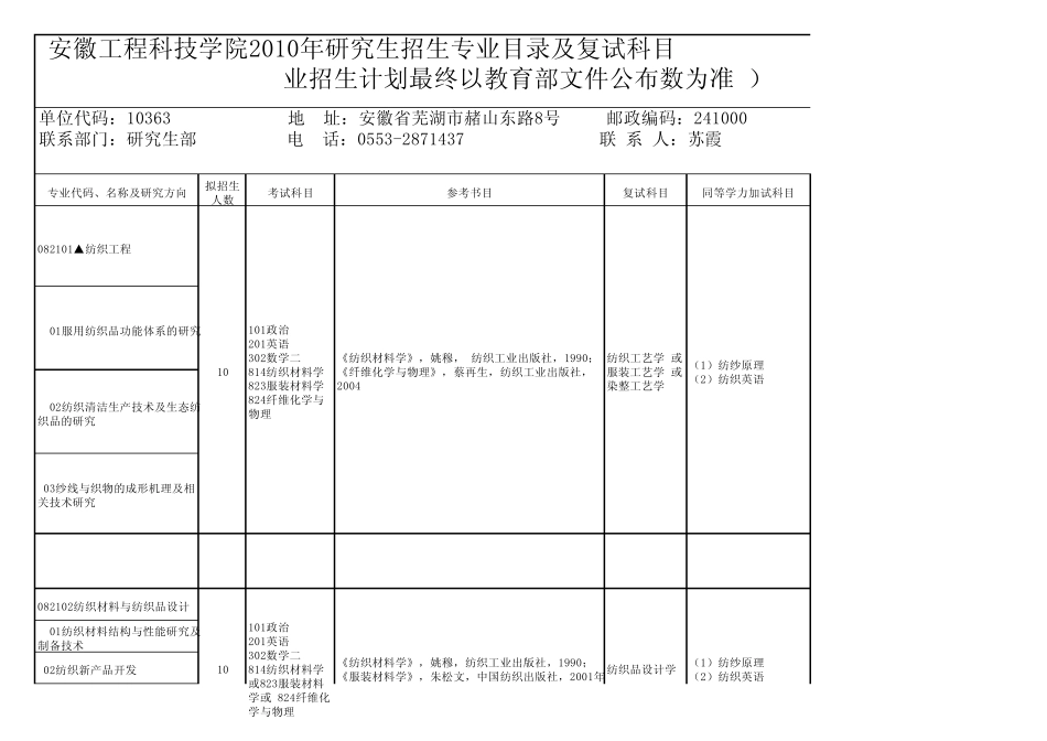 安徽工程科技学院_第2页