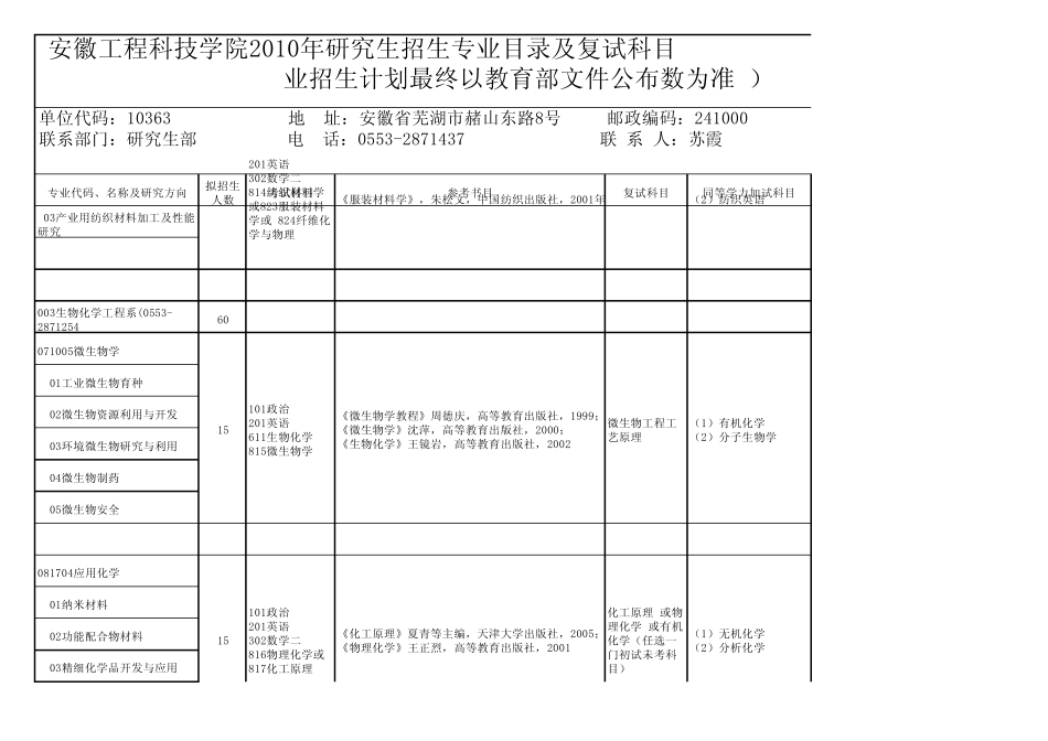 安徽工程科技学院_第3页