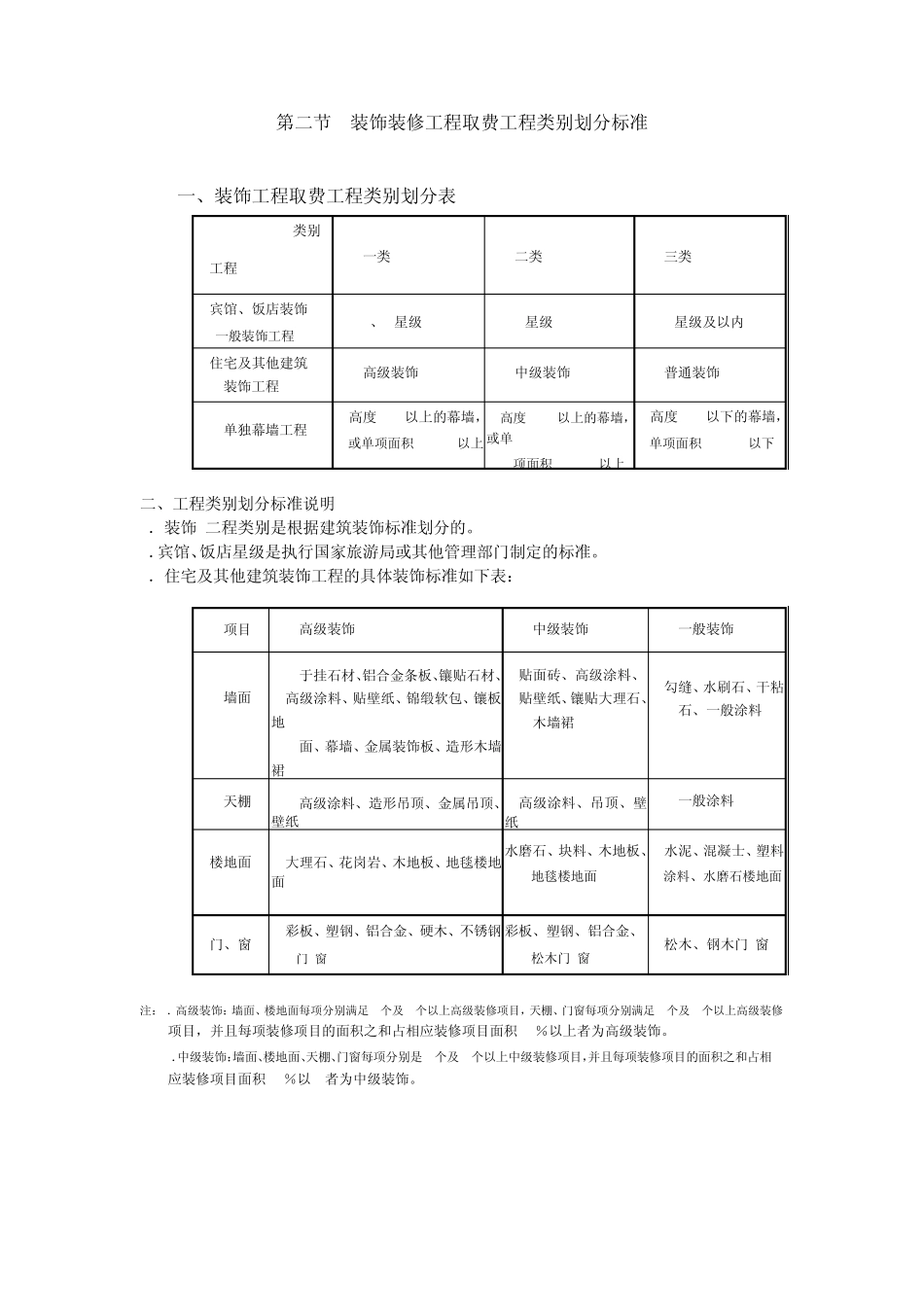 安徽工程类别划分_第3页