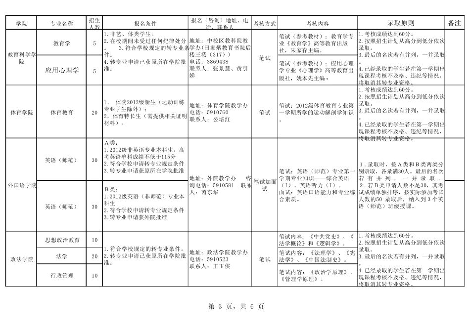 安徽师范大学2012级普通本科生校内转专业考核工作具体方案_第3页