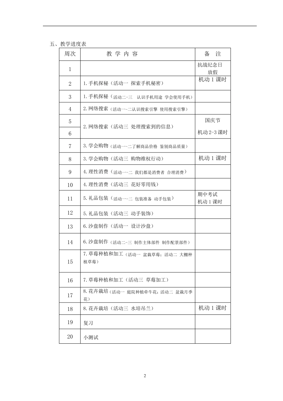 安徽教育出版社六年级综合实践上册教学计划及教案设计_第2页