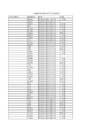安徽教育资源平台注册账号查询