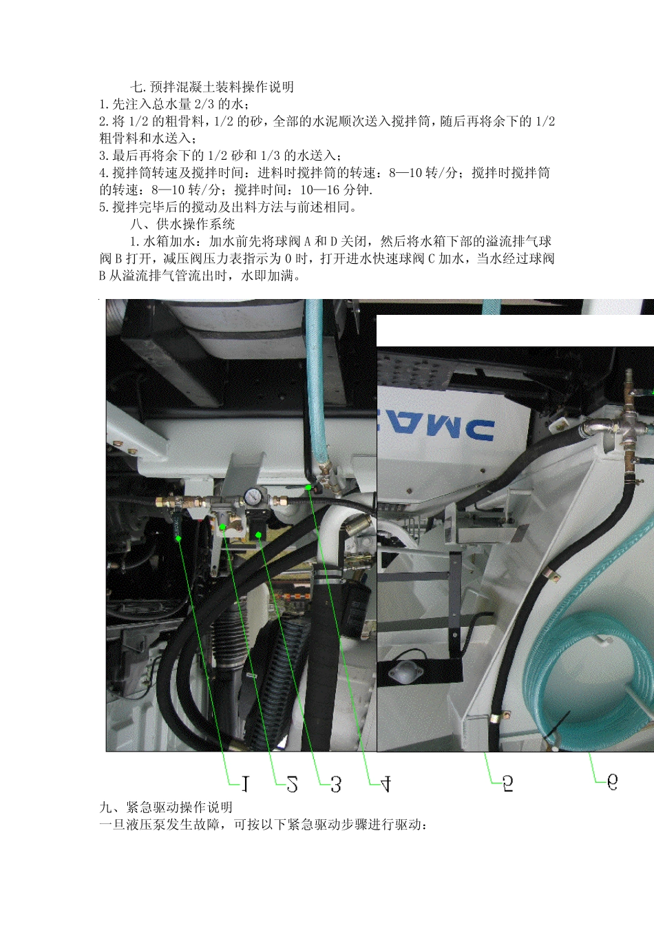 安徽星马汽车搅拌运输车使用说明书2_第1页