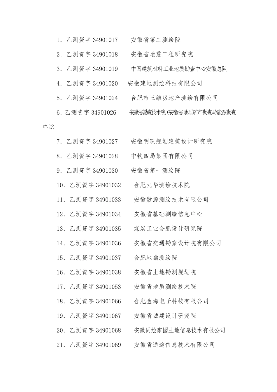 安徽测绘单位2015_第2页