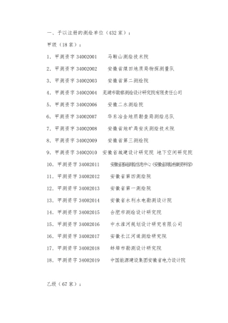安徽测绘单位2015