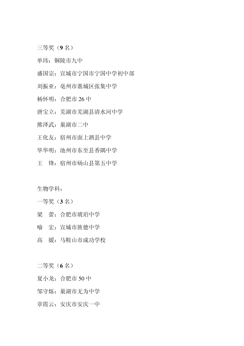 安徽省2004年度初中理科教师实验教学基本功竞赛结果_第3页
