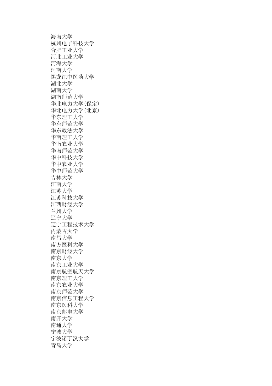 安徽省2008年普通高校招生第一批本科投档分数线_第2页