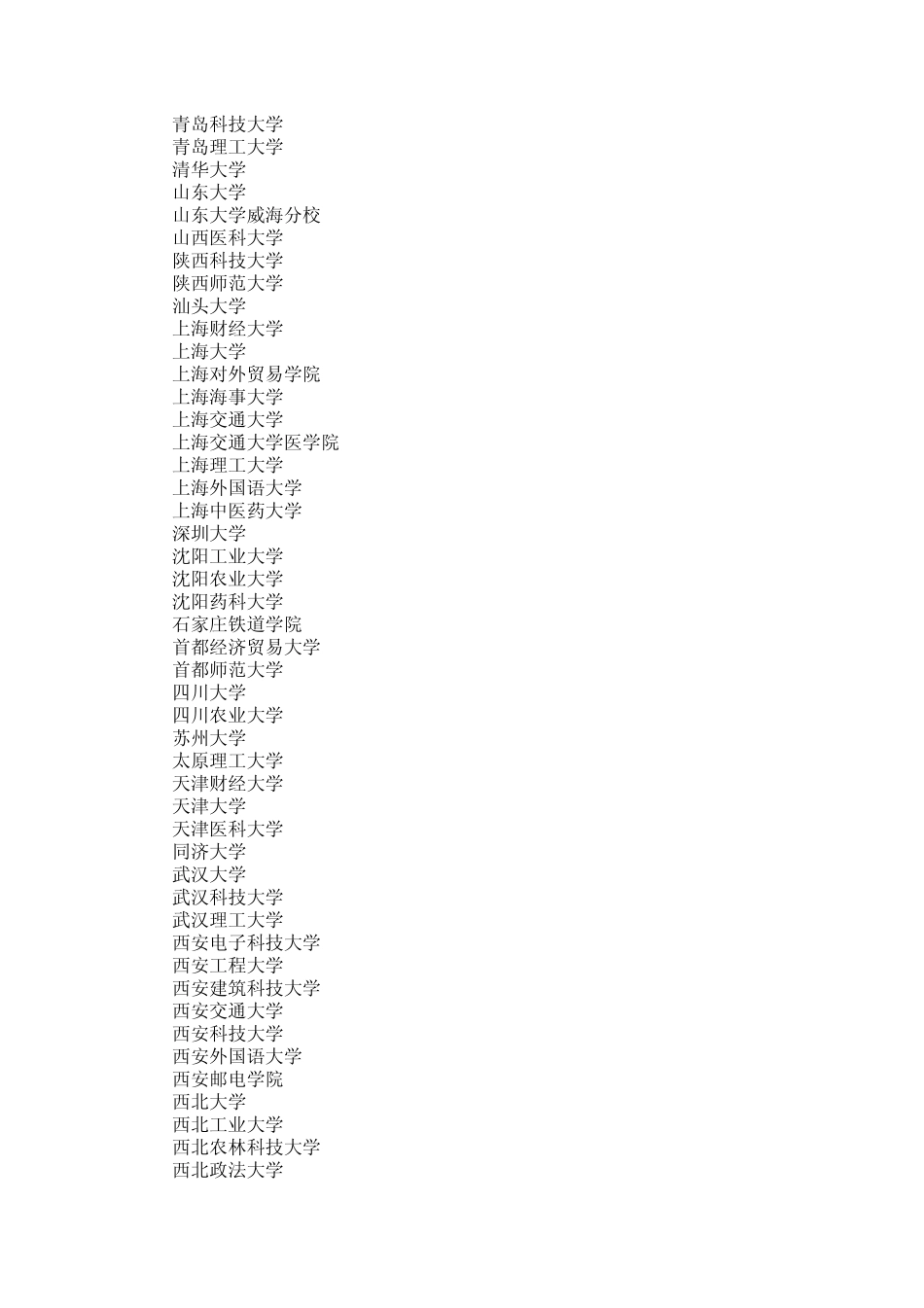 安徽省2008年普通高校招生第一批本科投档分数线_第3页