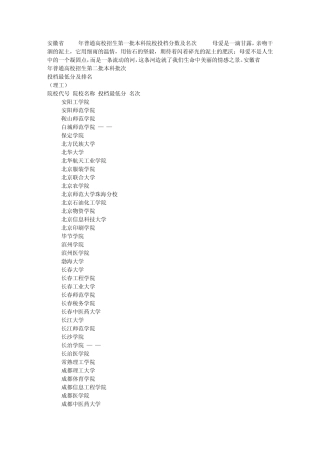 安徽省2008年普通高校招生第一批本科院校投档分数及名次