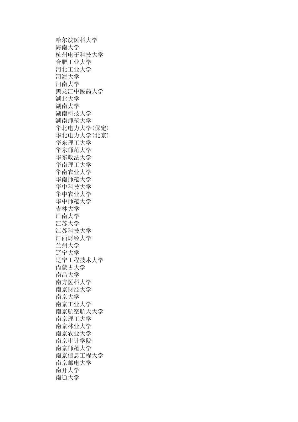 安徽省2009年普通高校招生第一批本科投档分数线_第2页