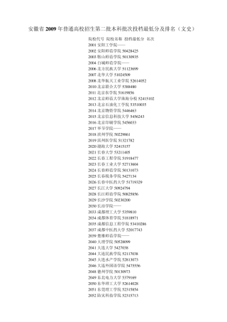安徽省2009年普通高校招生第二批本科批次投档最低分及排名