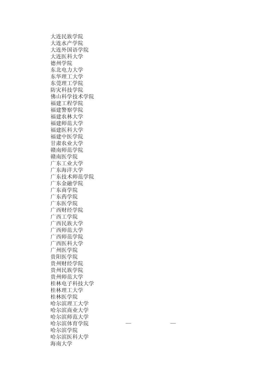 安徽省2009年普通高校招生第二批本科投档分数线_第2页
