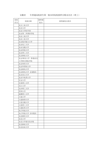 安徽省2011年普通高校招生第一批本科院校投档分数及名次