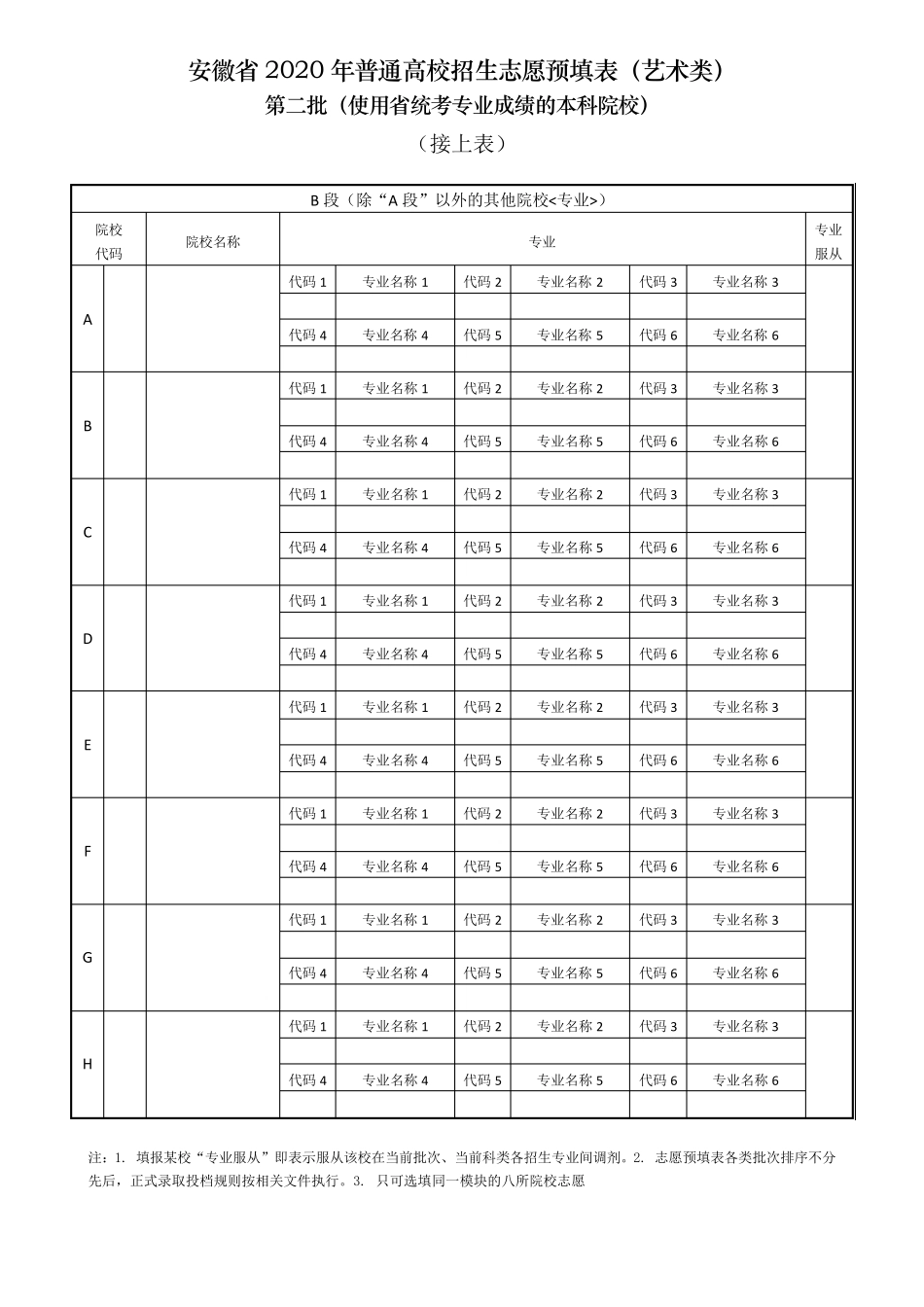 安徽省2020年普通高校招生志愿预填表(艺术类)_第3页