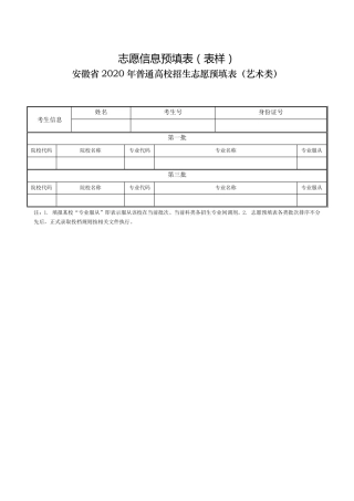 安徽省2020年普通高校招生志愿预填表(艺术类)