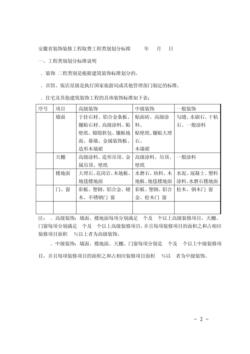 安徽省99年定额费率表_第2页