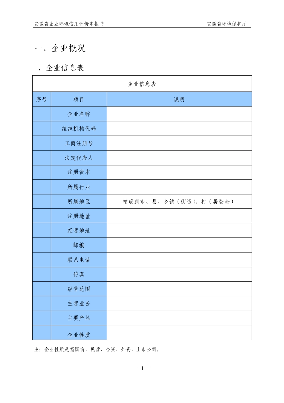 安徽省企业环境信用评价申报书(空白)_第1页