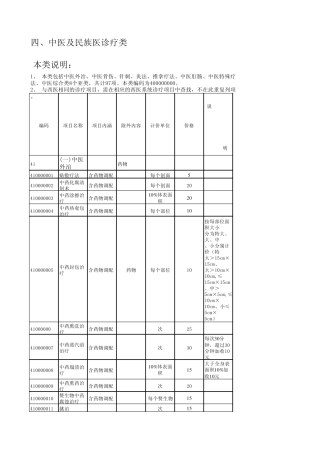 安徽省医疗服务价格中医及民族医诊疗类