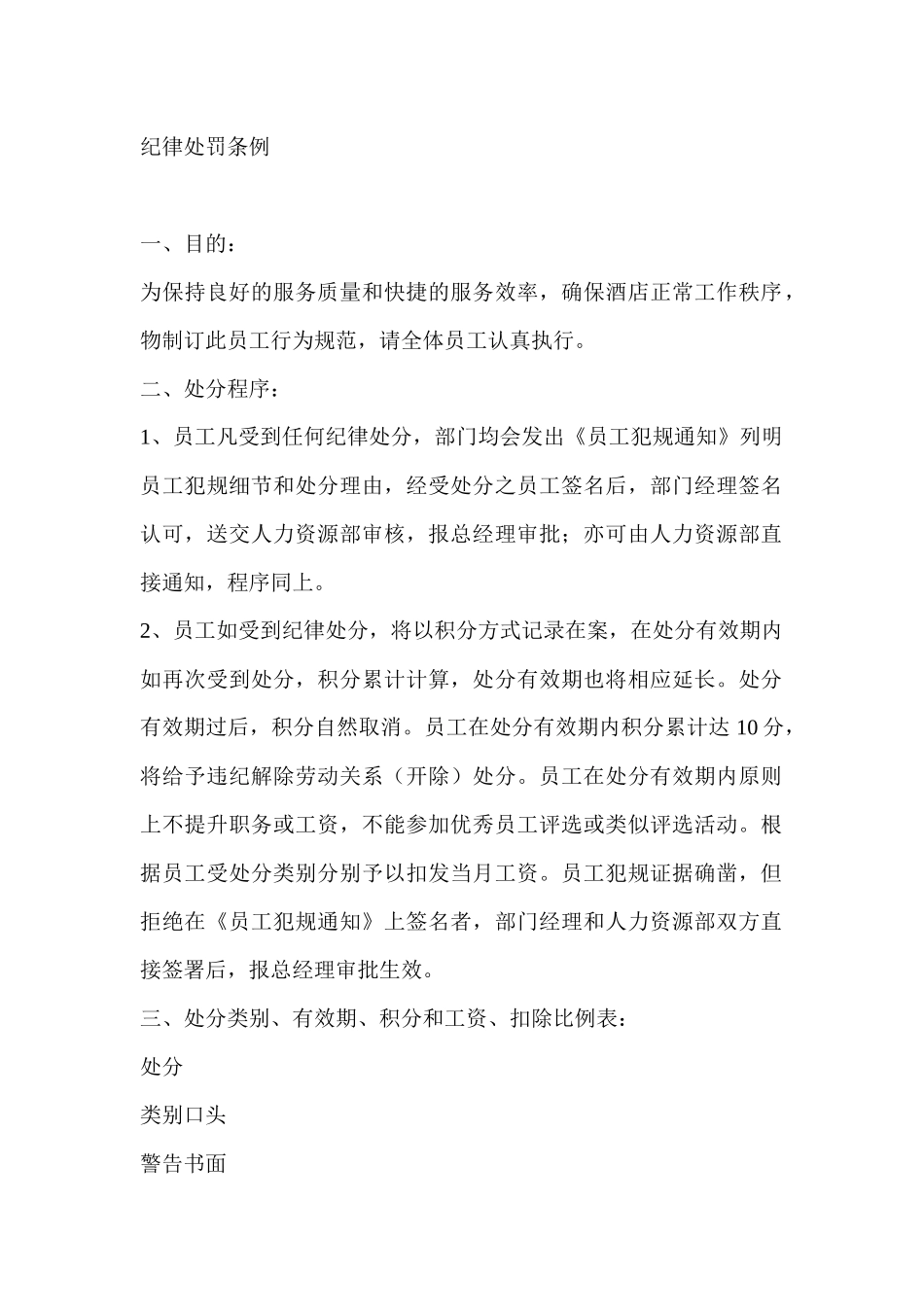 某酒店纪律处罚条例范文_第1页