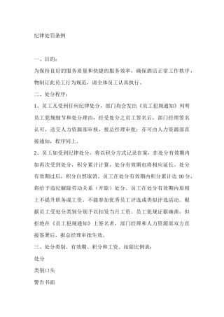 某酒店纪律处罚条例范文