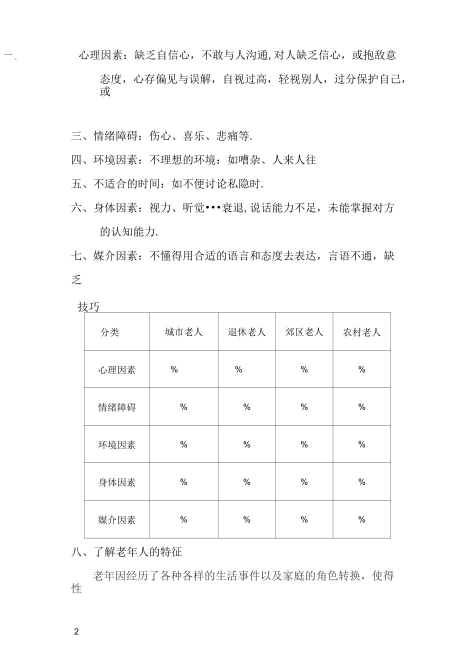 与老年人的沟通及技巧_第2页
